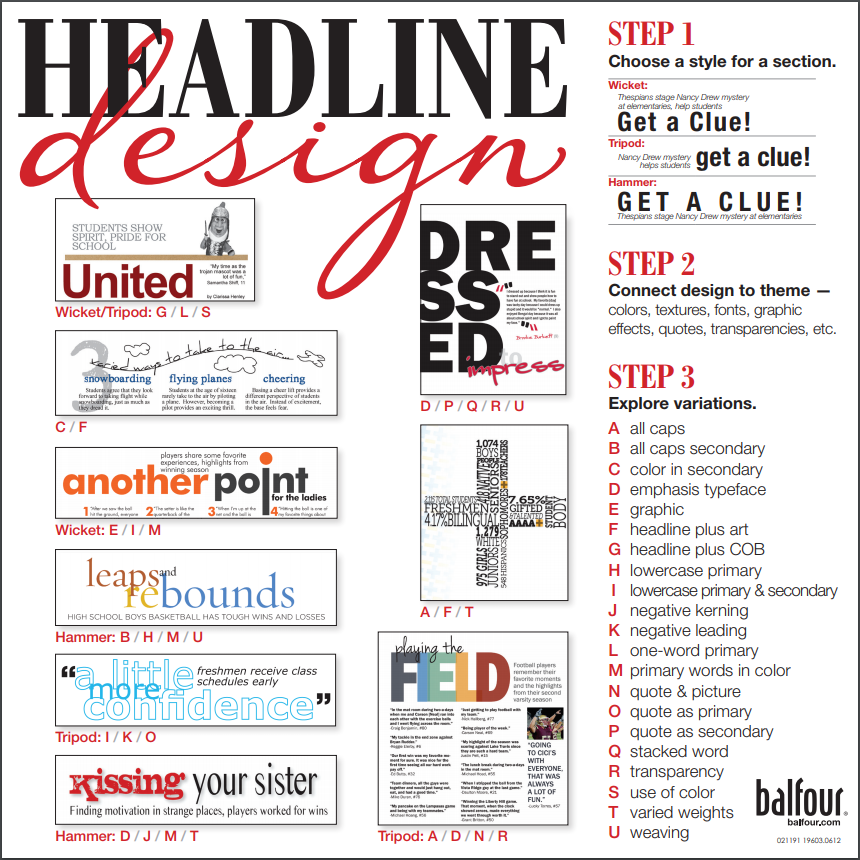 Creating high impact headlines